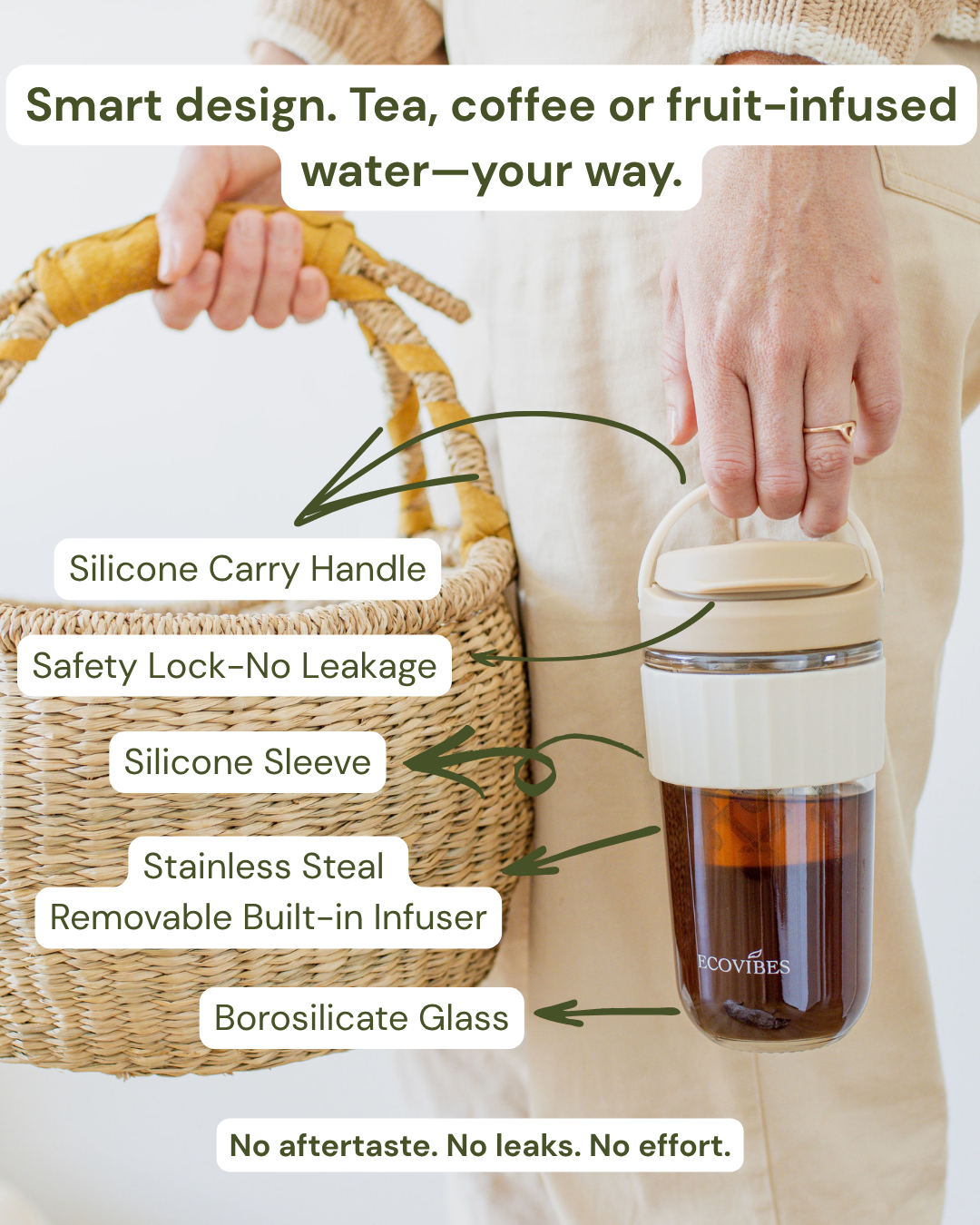 Brew Master Tumbler - Ecovibes